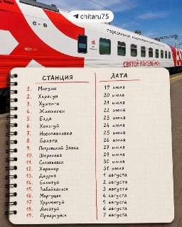 Медицинский поезд «Святой Пантелеймон» посетит 19 населённых пунктов
